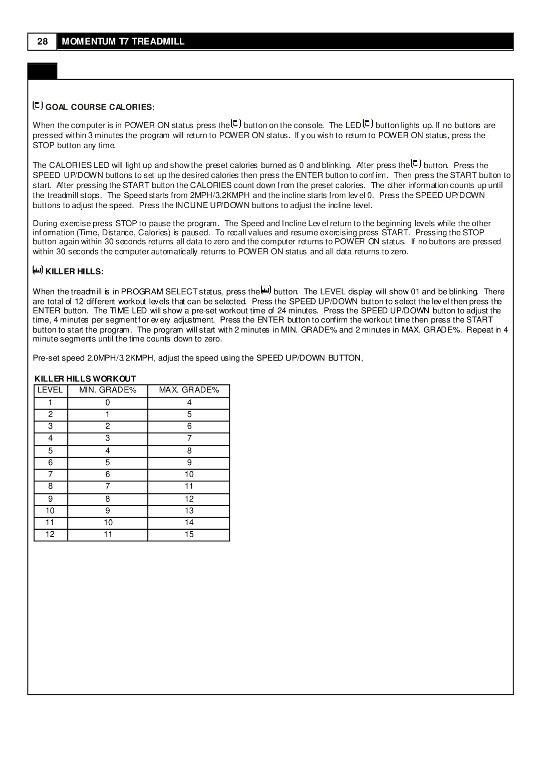 Momentum Sales & Marketing T7 user manual Goal Course Calories, Killer Hills Workout 