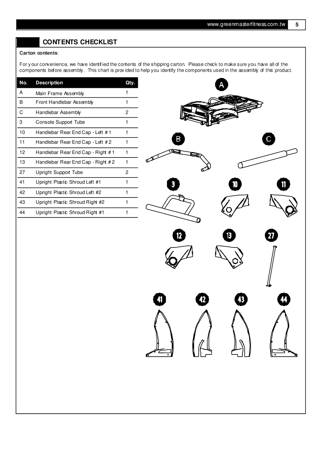 Momentum Sales & Marketing T7 user manual Contents Checklist 