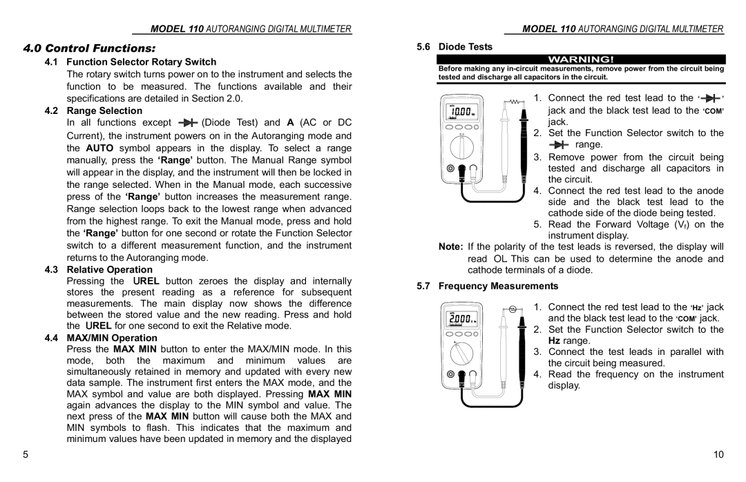 Monarch 110 instruction manual Control Functions 