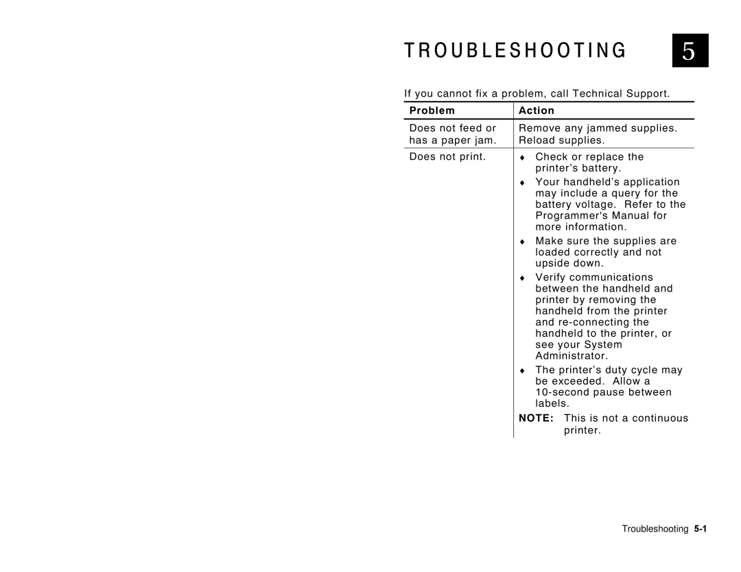 Monarch 6017 manual Troubleshooting 