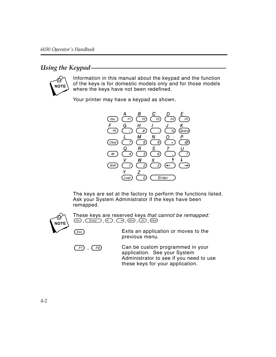 Monarch 6030TM manual Using the Keypad 