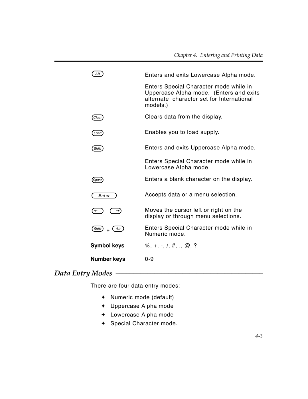 Monarch 6030TM manual + a, Data Entry Modes 