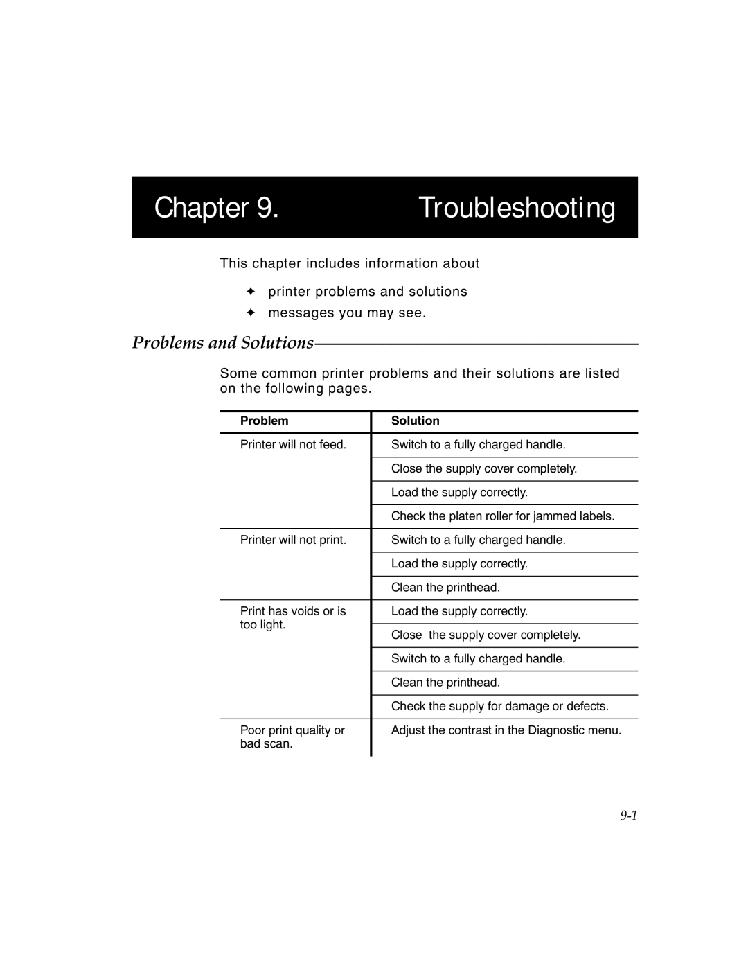 Monarch 6030TM manual Chapter Troubleshooting, Problems and Solutions 