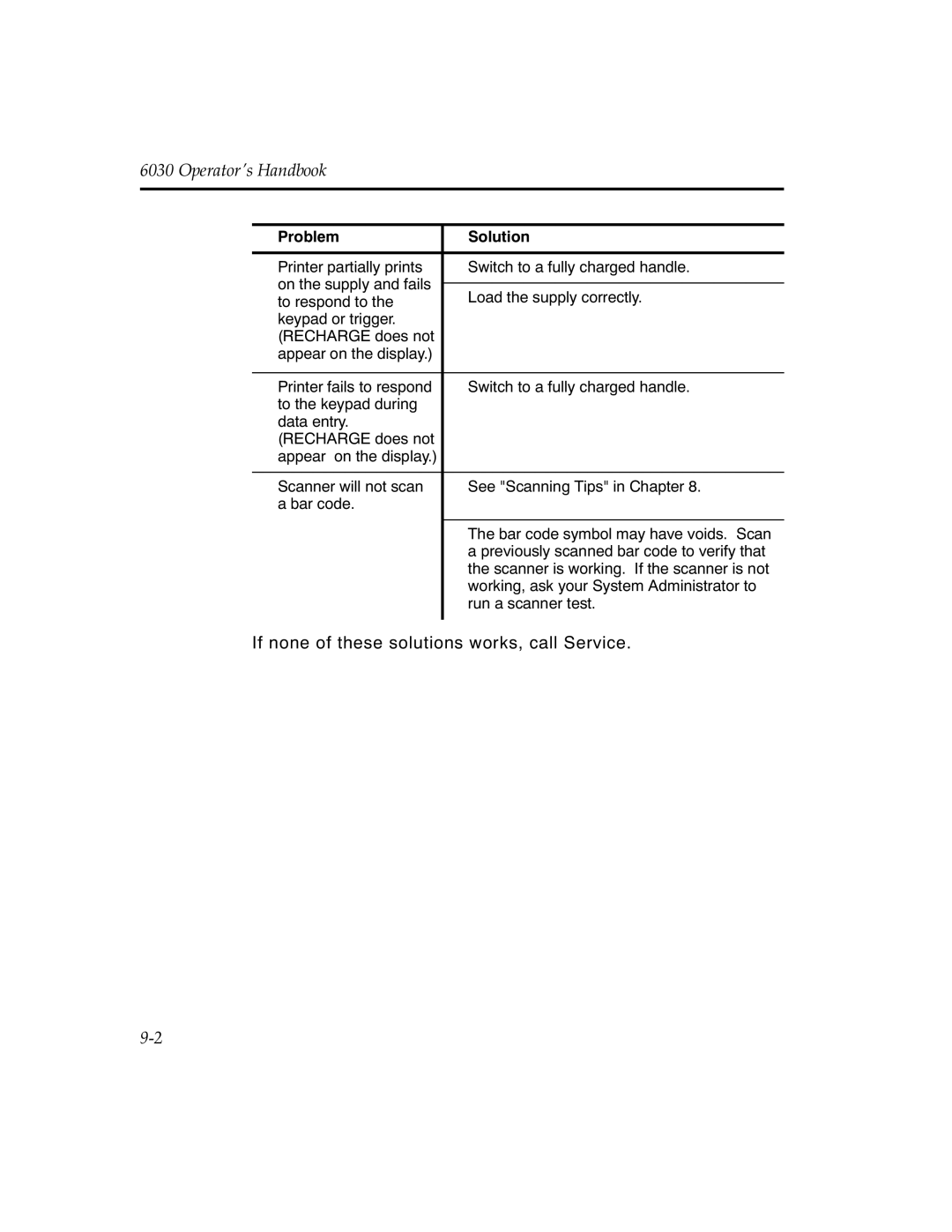 Monarch 6030TM manual If none of these solutions works, call Service 