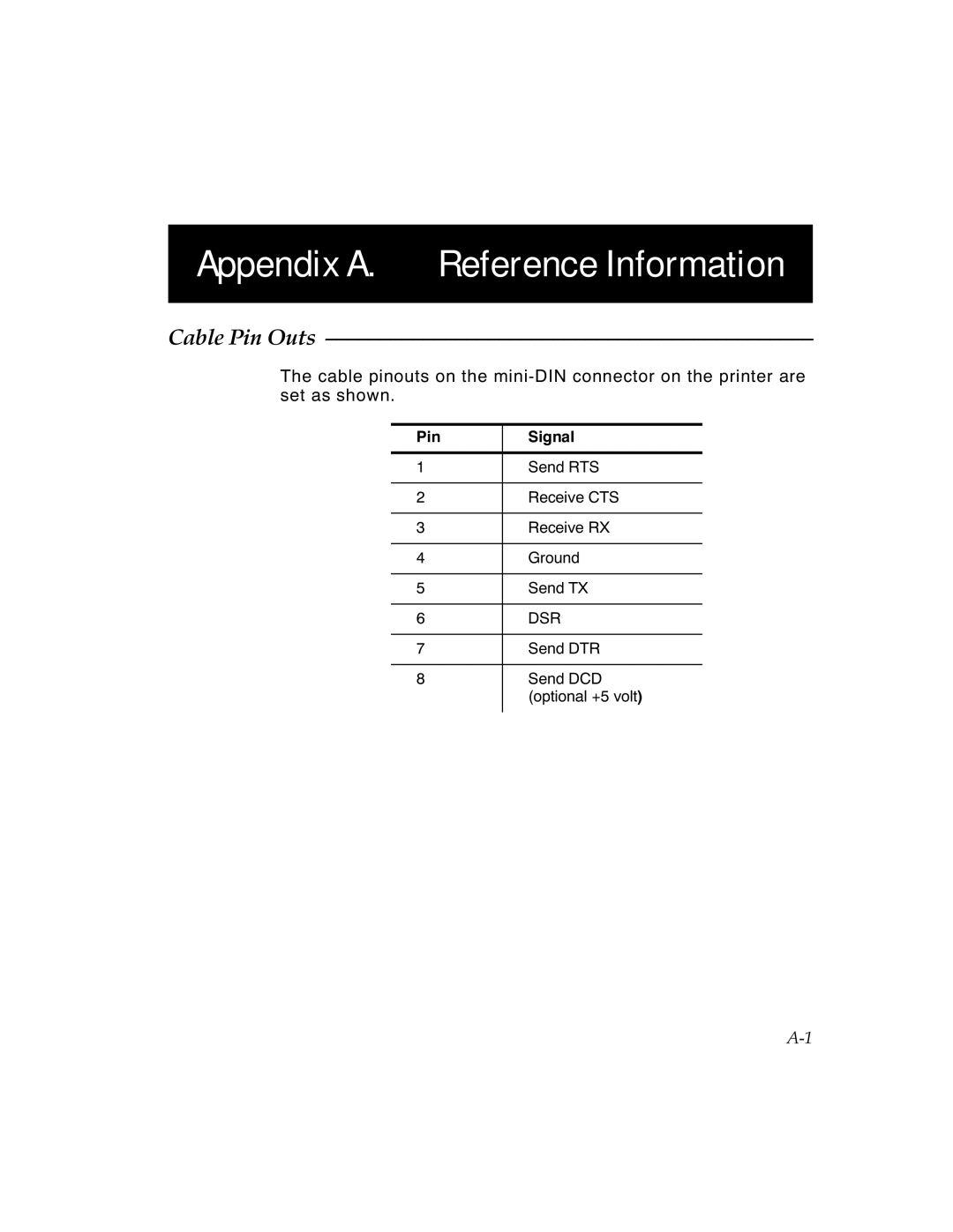 Monarch 6030TM manual Appendix A. Reference Information, Cable Pin Outs 