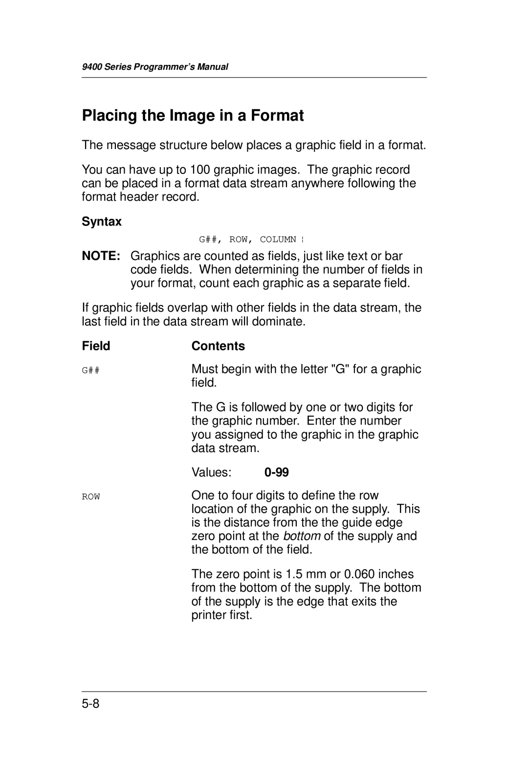 Monarch 9400 Series manual Placing the Image in a Format, Syntax 