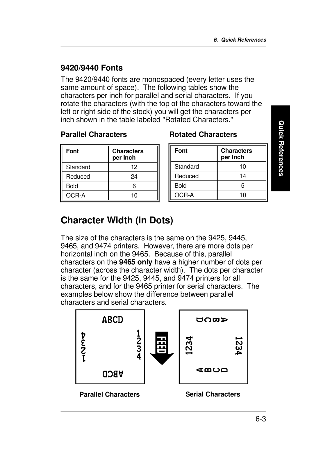 Monarch 9400 Series manual Character Width in Dots, 9420/9440 Fonts 