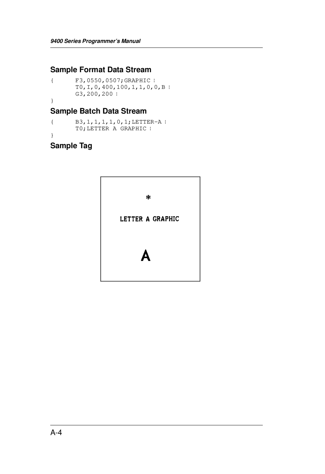 Monarch 9400 Series manual B3,1,1,1,1,0,1LETTER-A p T0LETTER a Graphic p 