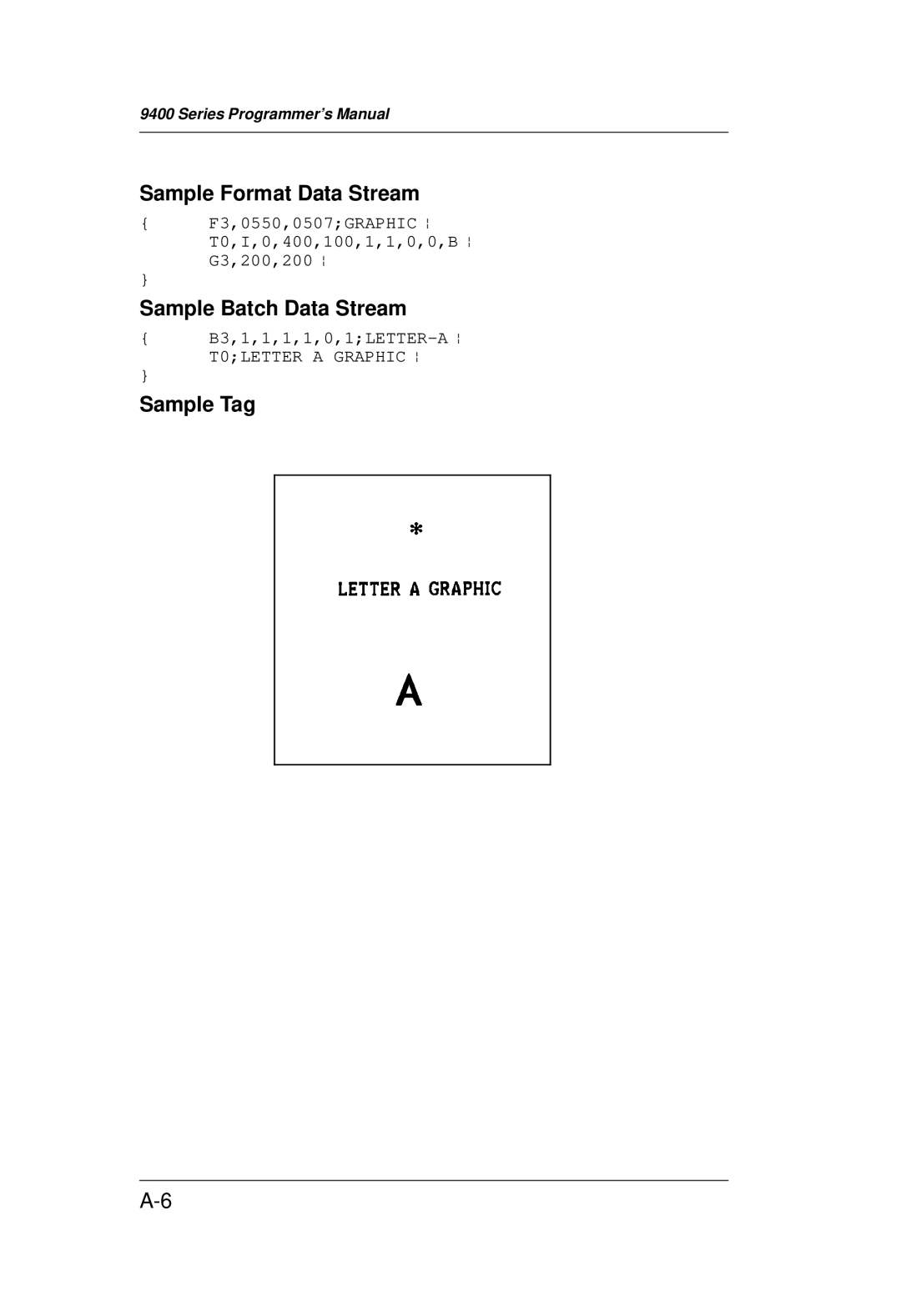 Monarch 9400 Series manual Sample Format Data Stream 