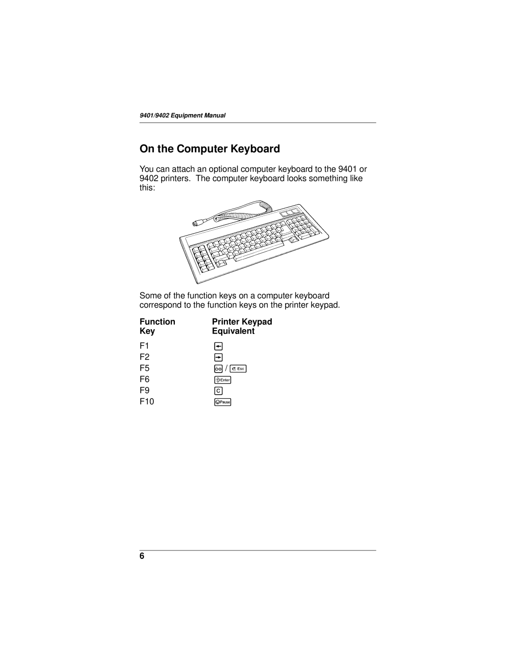 Monarch 9402, 9401 manual On the Computer Keyboard 