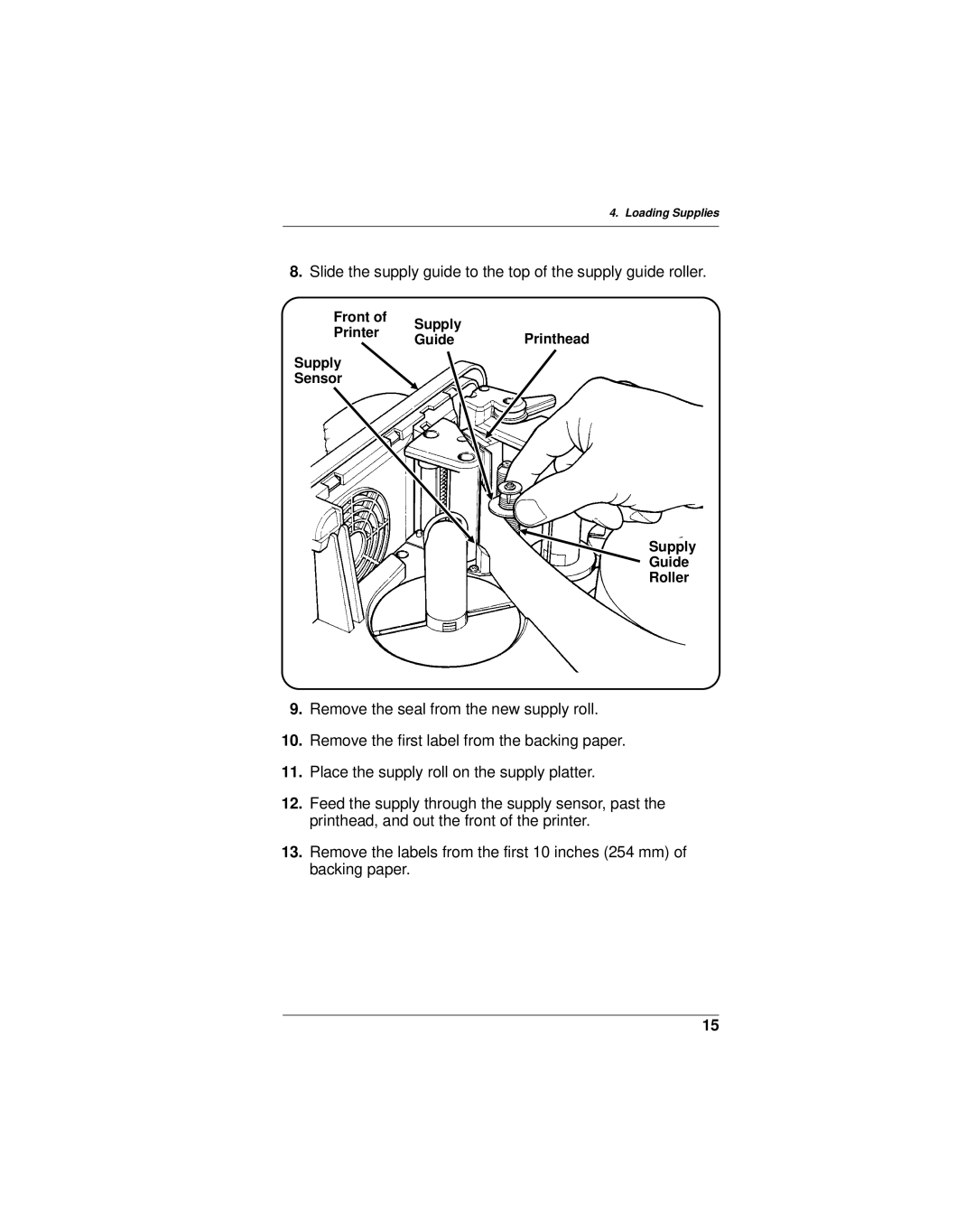 Monarch 9401, 9402 manual Slide the supply guide to the top of the supply guide roller 