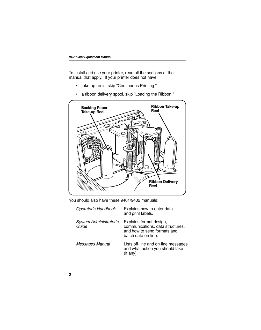 Monarch 9402, 9401 manual What action you should take 