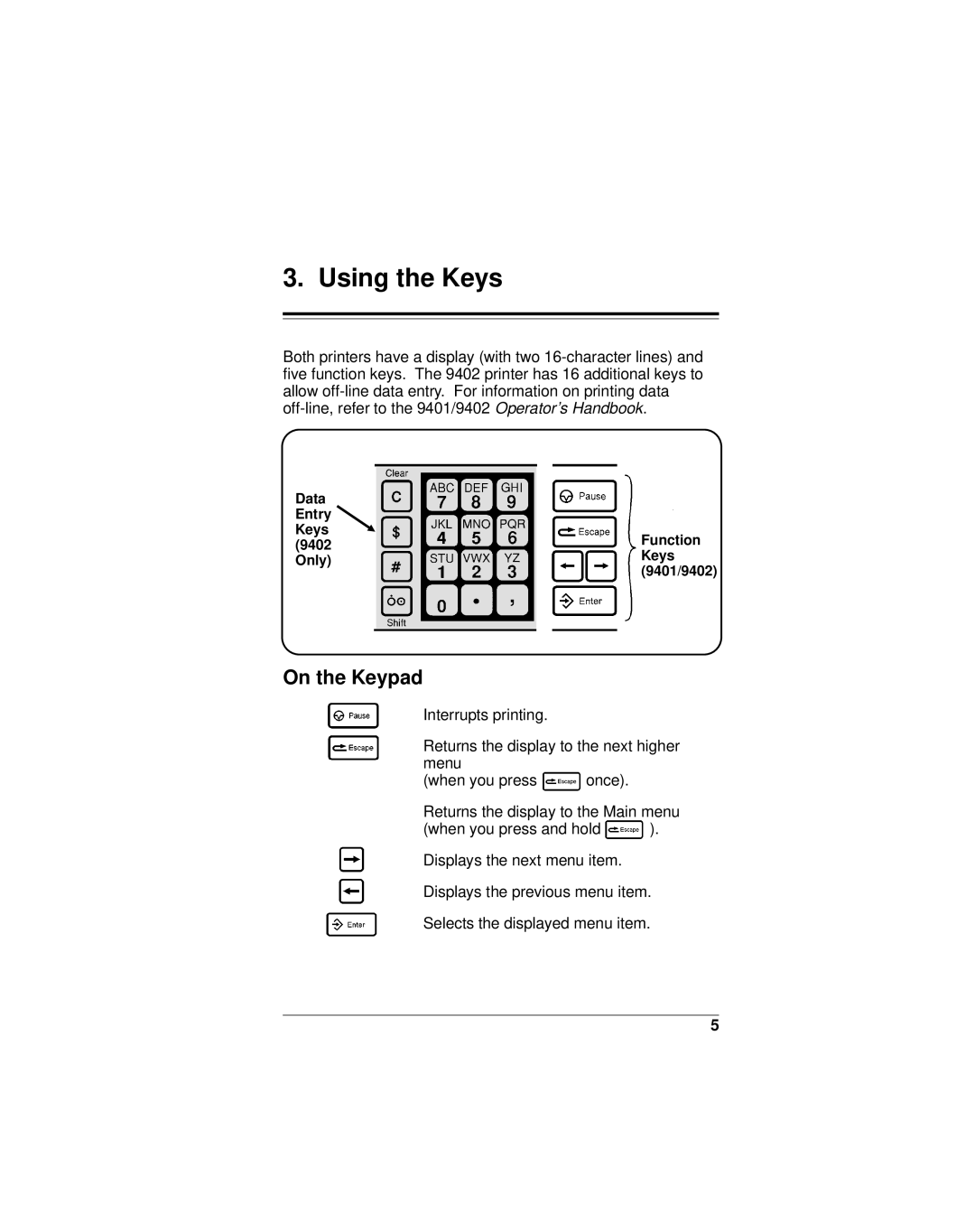 Monarch 9401, 9402 manual Using the Keys, On the Keypad 