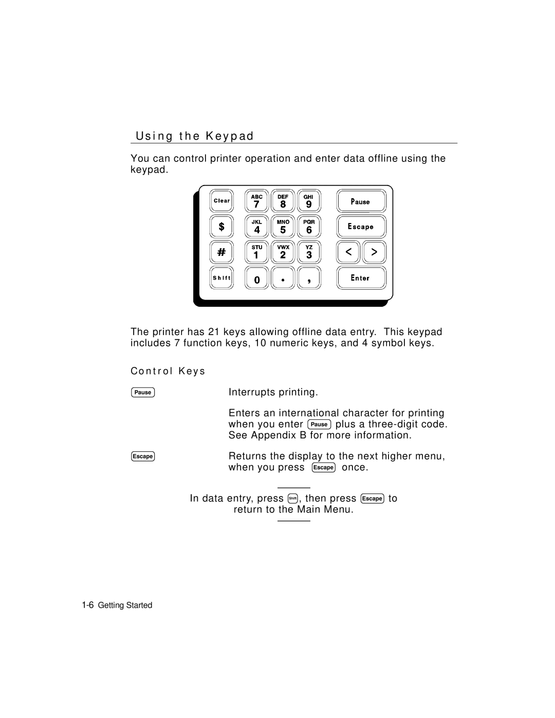 Monarch 9403TM manual I n g t h e K e y p a d, N t r o l K e y s 