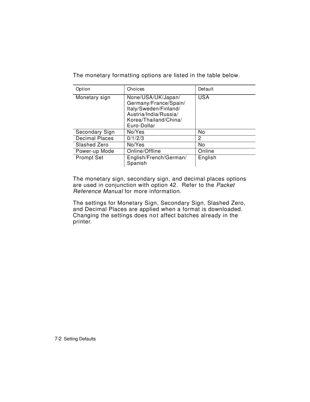 Monarch 9403TM manual Monetary formatting options are listed in the table below 