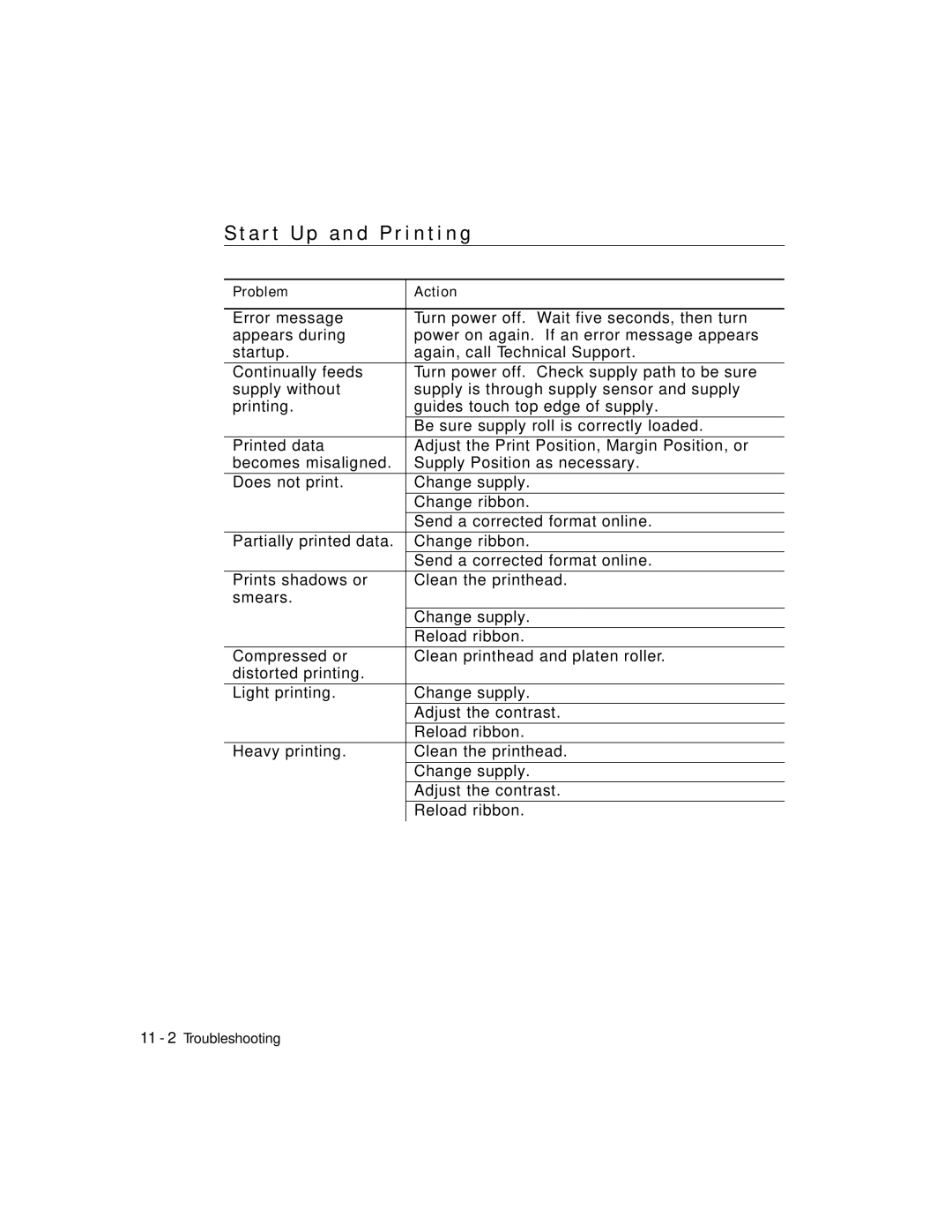 Monarch 9403TM manual A r t U p a n d P r i n t i n g, 11 2 Troubleshooting 