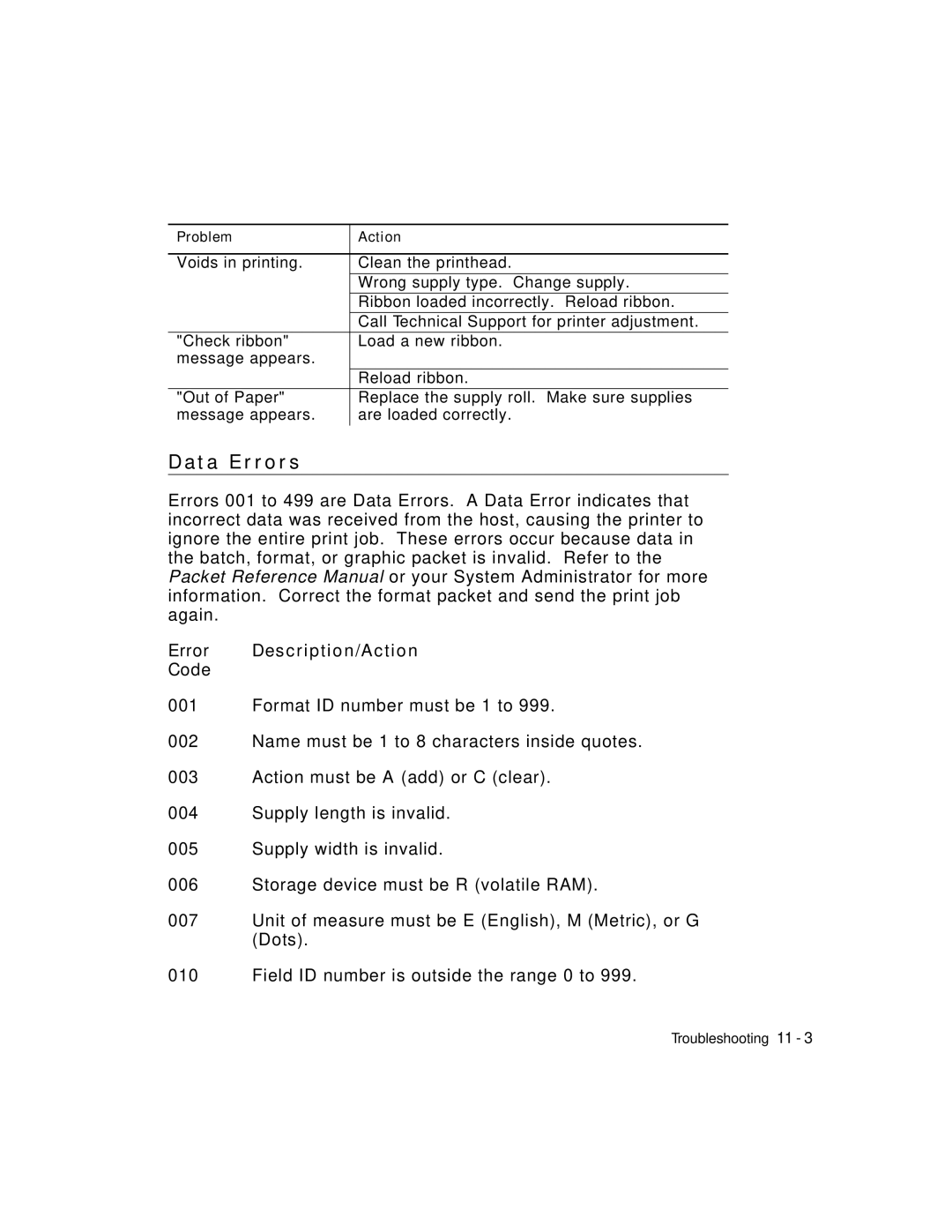 Monarch 9403TM manual T a Error s, Error Description/Action Code 