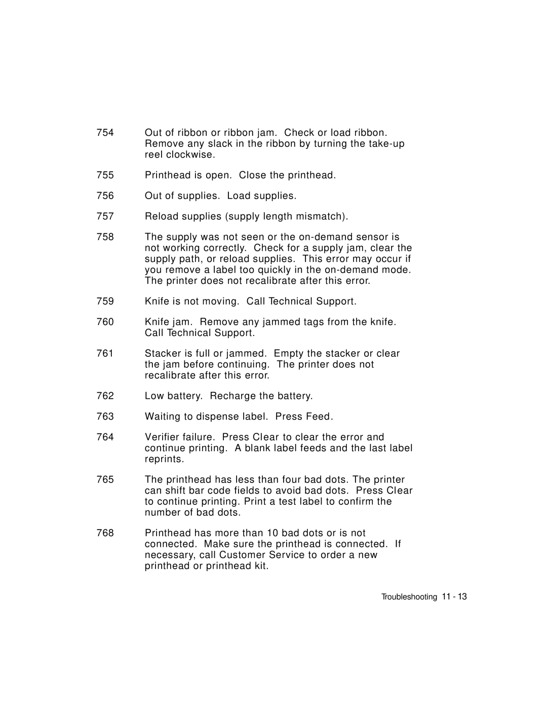 Monarch 9403TM manual 