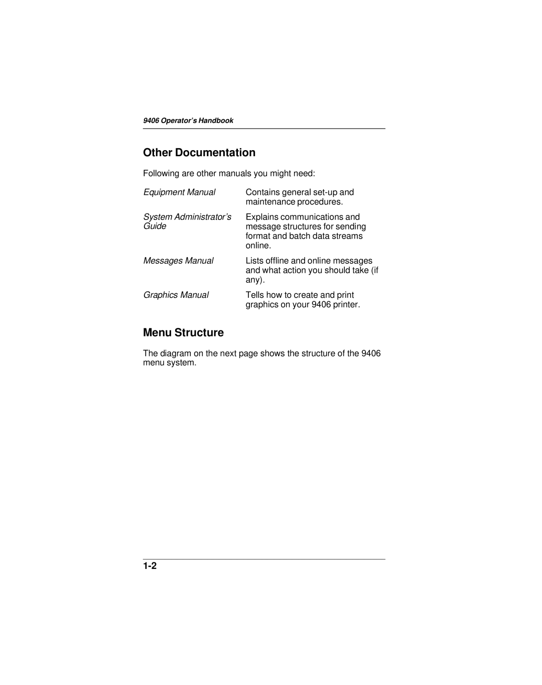 Monarch 9406 manual Other Documentation, Menu Structure 