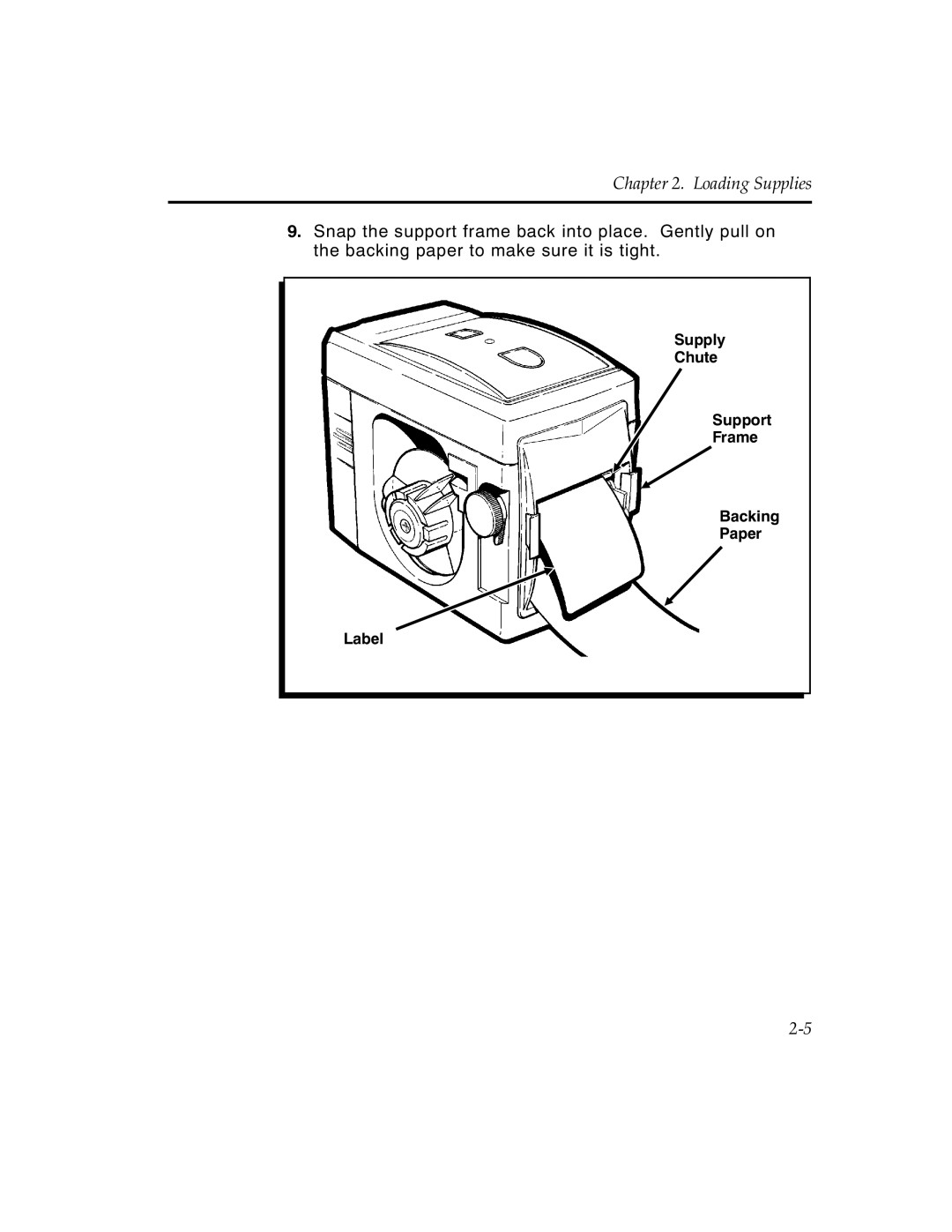 Monarch 9450 manual Supply Chute Support Frame Backing Paper Label 