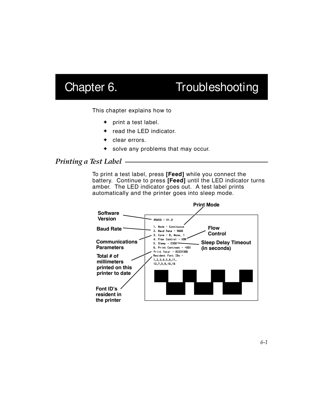 Monarch 9450 manual Chapter Troubleshooting, Printing a Test Label 