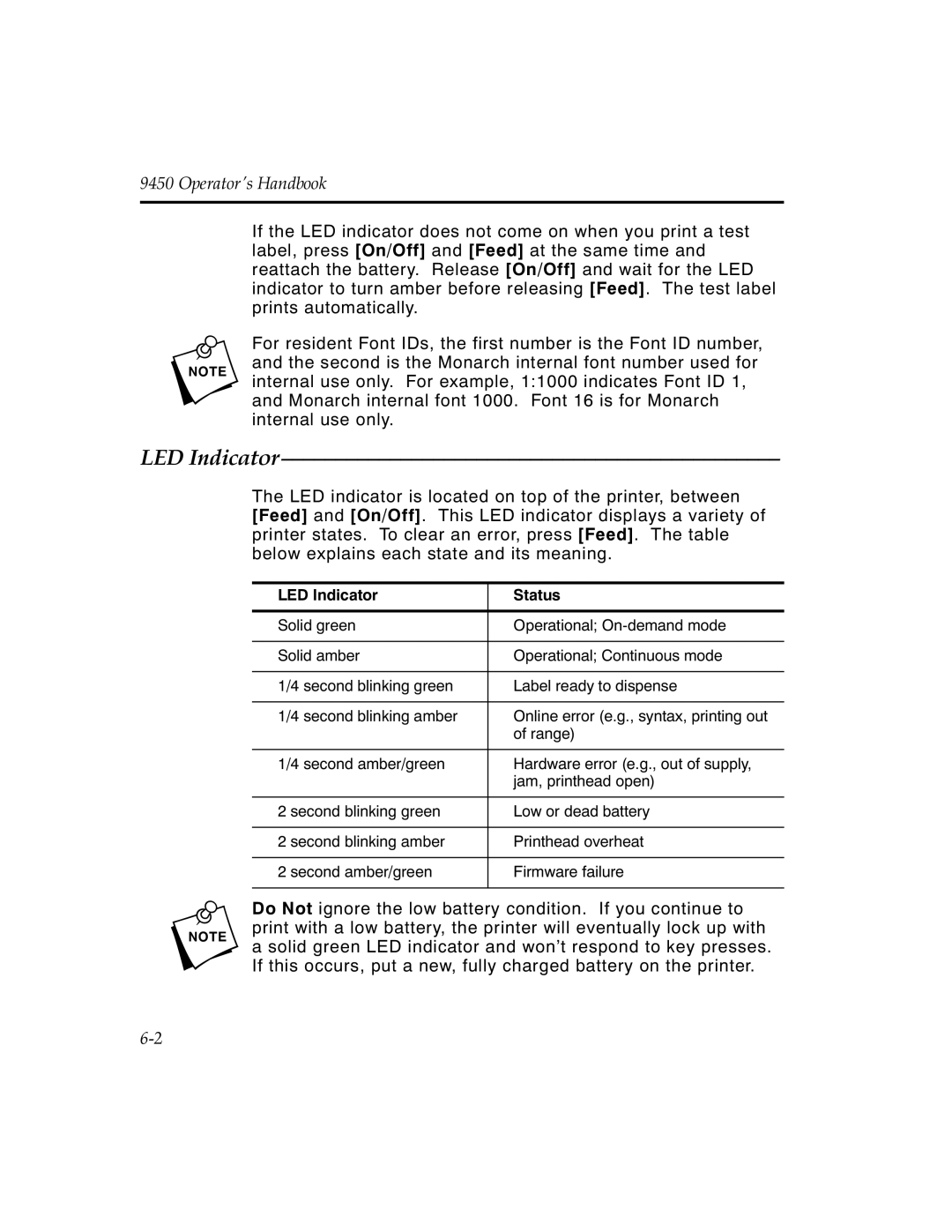 Monarch 9450 manual LED Indicator Status 