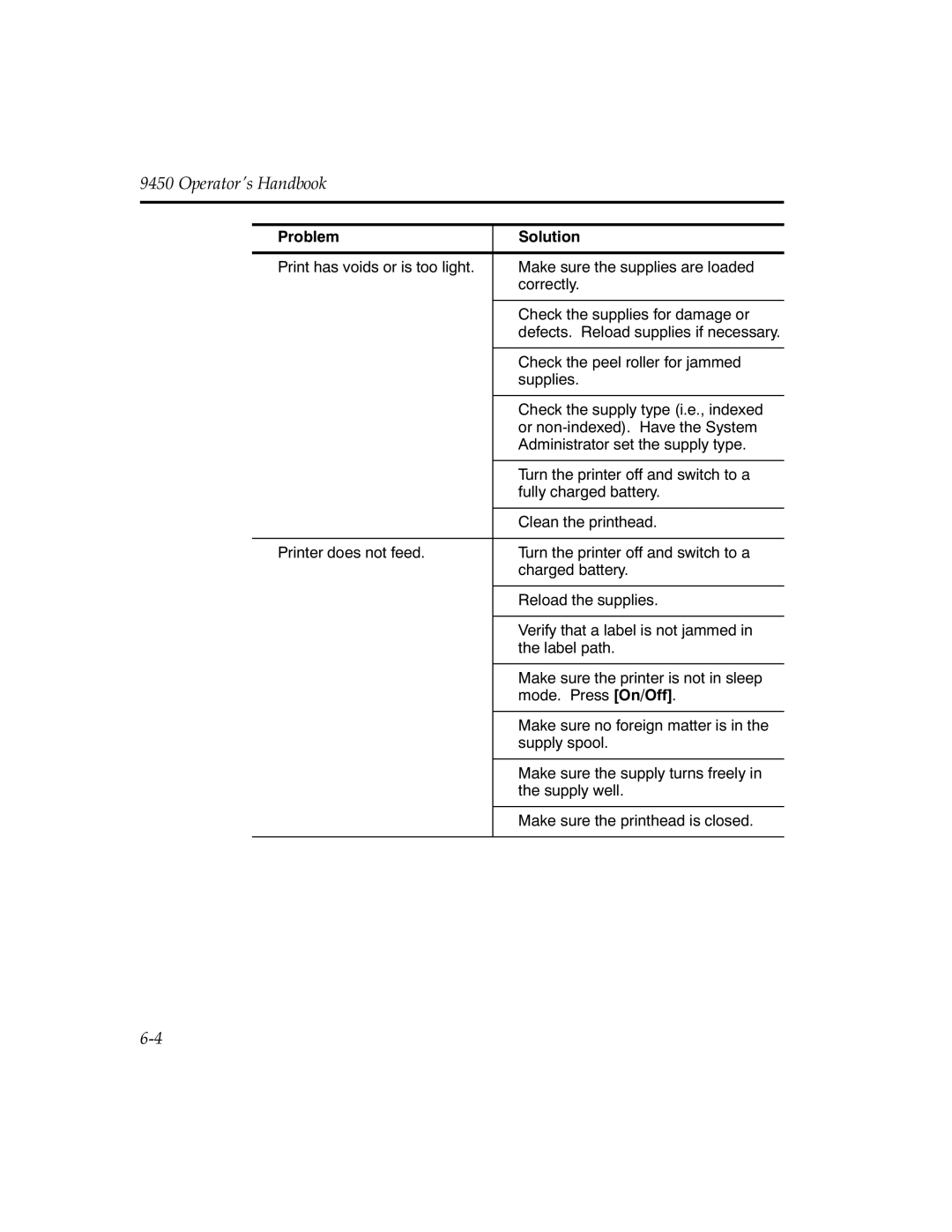 Monarch 9450 manual Operator’s Handbook 