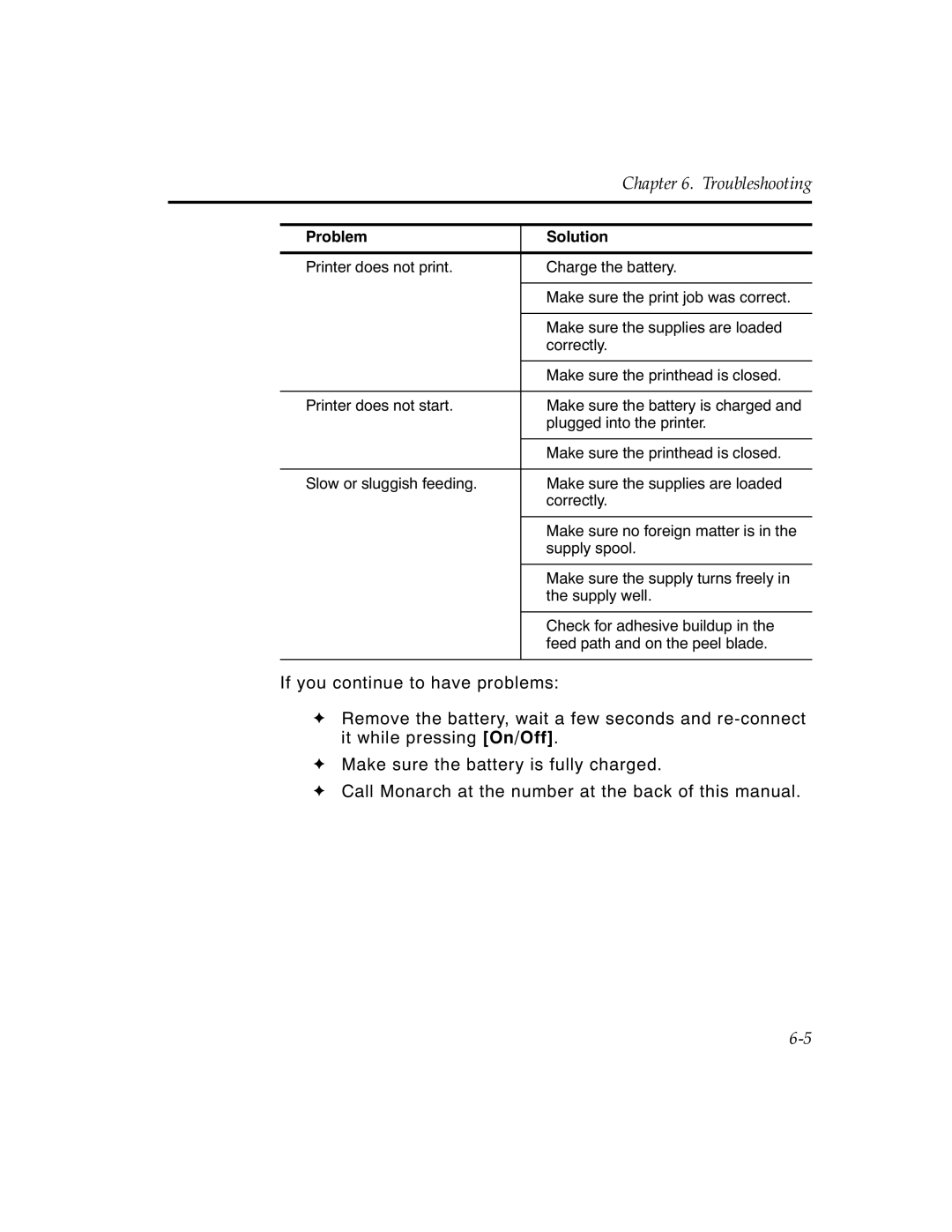 Monarch 9450 manual Problem Solution 