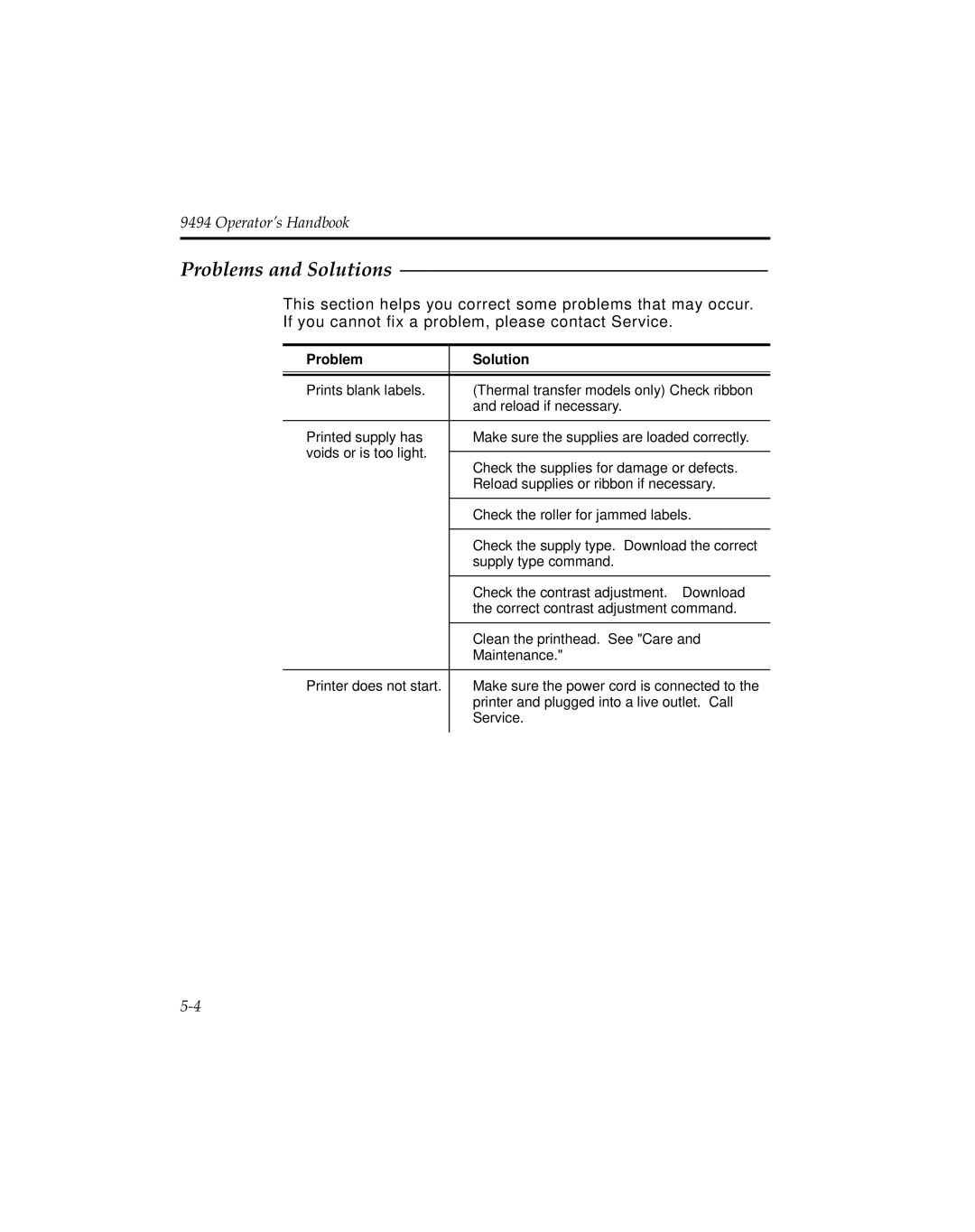 Monarch 9494 manual Problems and Solutions, Problem Solution 