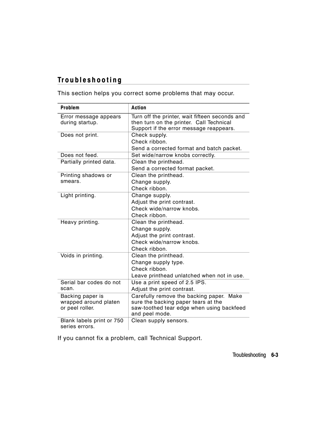 Monarch 9800 Series manual Tr o u b l e s h o o t i n g, This section helps you correct some problems that may occur 