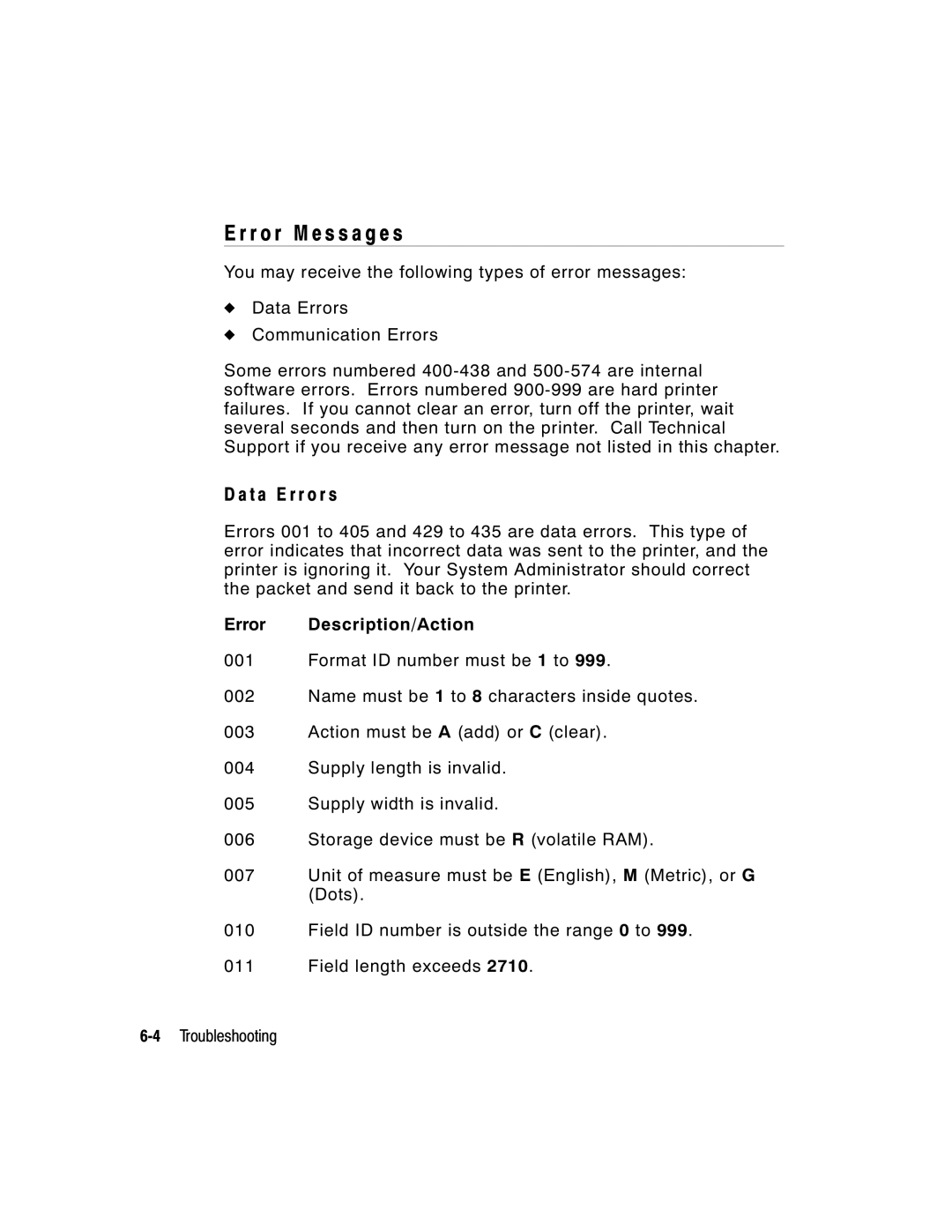 Monarch 9800 Series manual Error M e s s a g e s, T a Error s 