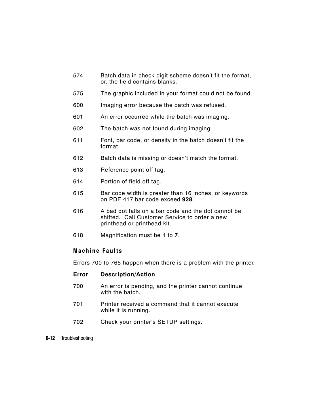 Monarch 9800 Series manual C h i n e Fault s 