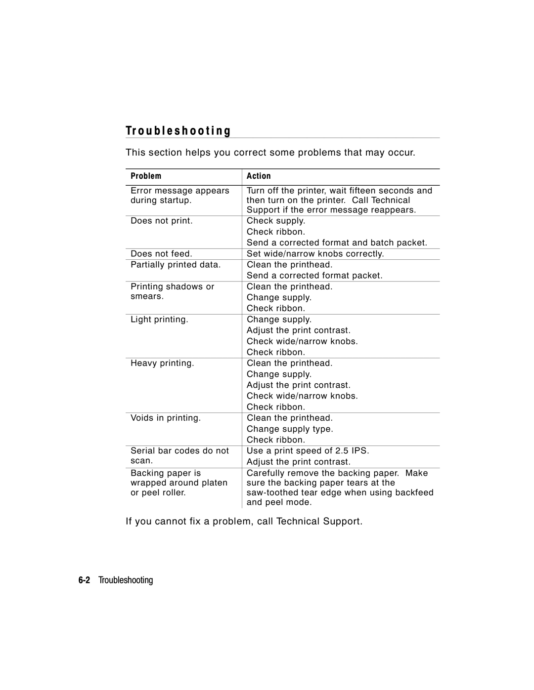 Monarch 9800 manual Tr o u b l e s h o o t i n g, This section helps you correct some problems that may occur 