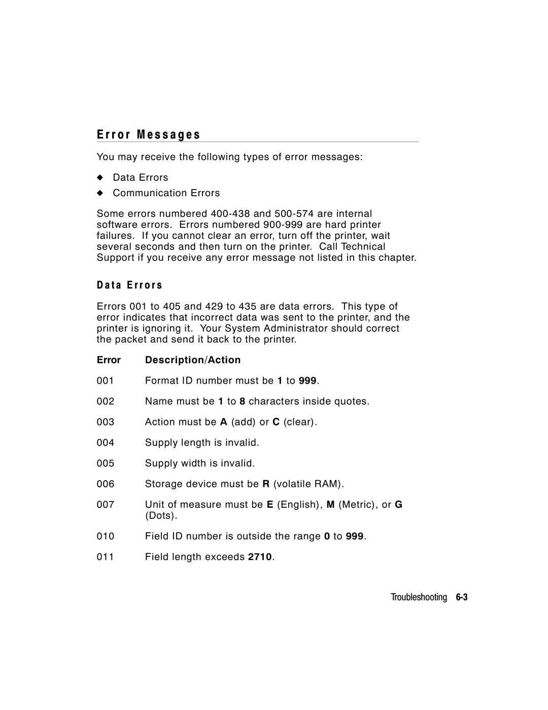 Monarch 9800 manual Error M e s s a g e s, T a Error s 