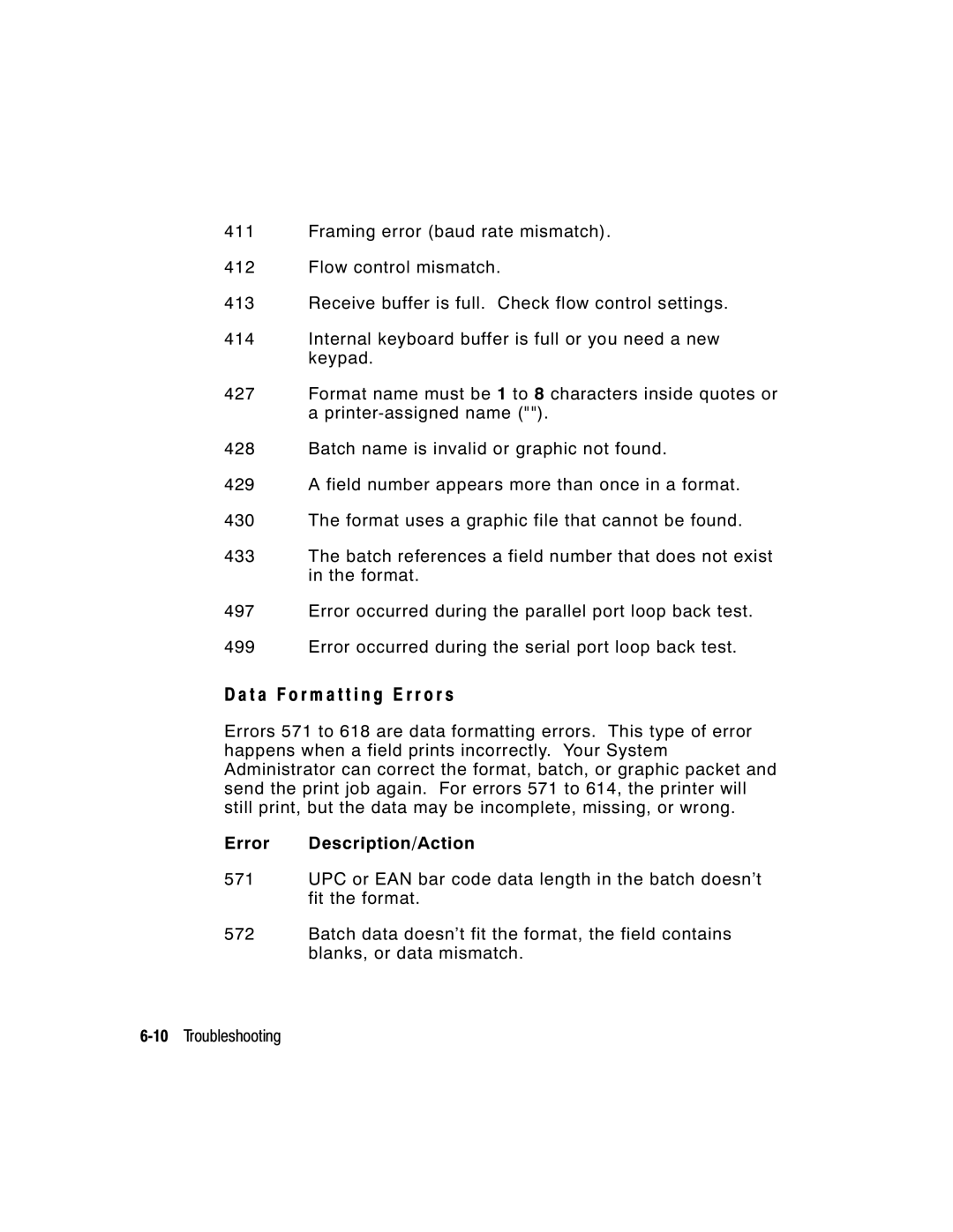 Monarch 9800 manual T a F o r m a t t i n g Error s 