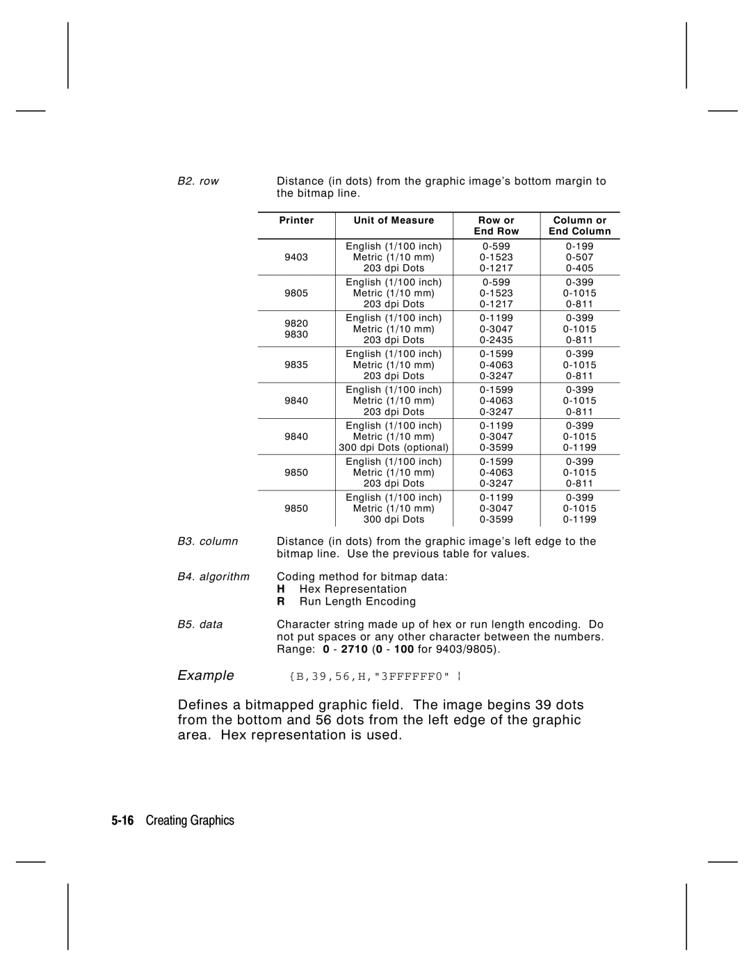 Monarch 9835, 9805, 9820, 9830 manual B2. row, B3. column, B4. algorithm, B5. data 