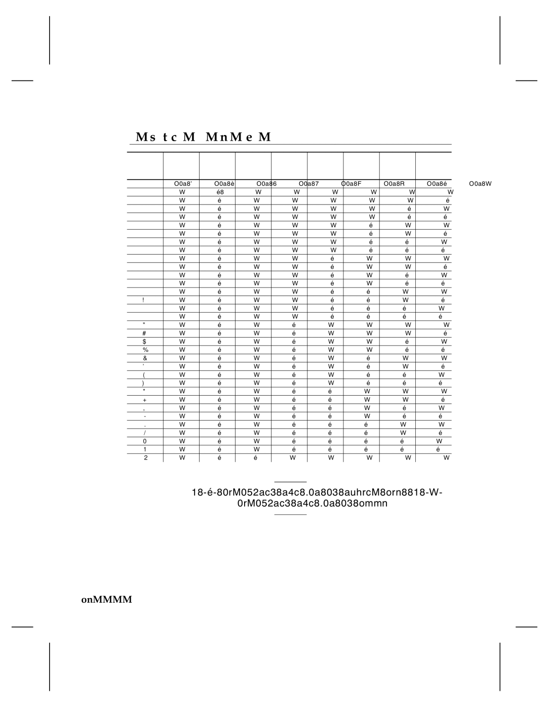 Monarch 9835, 9805 Q R e f e r e n c e Ta b l e B y t e #, Char Const Comp Corr Online Busy Active, Failure Error Data 