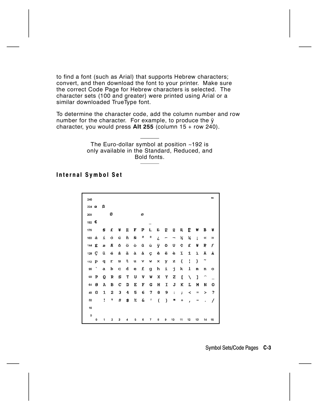 Monarch 9805, 9835, 9820, 9830 manual T e r n a l S y m b o l S e t, Symbol Sets/Code Pages C-3 