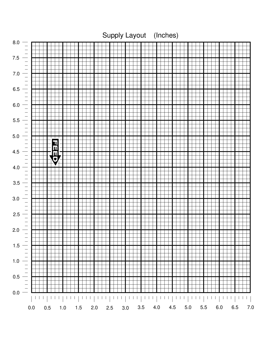 Monarch 9805, 9835, 9820, 9830 manual Supply Layout Inches 