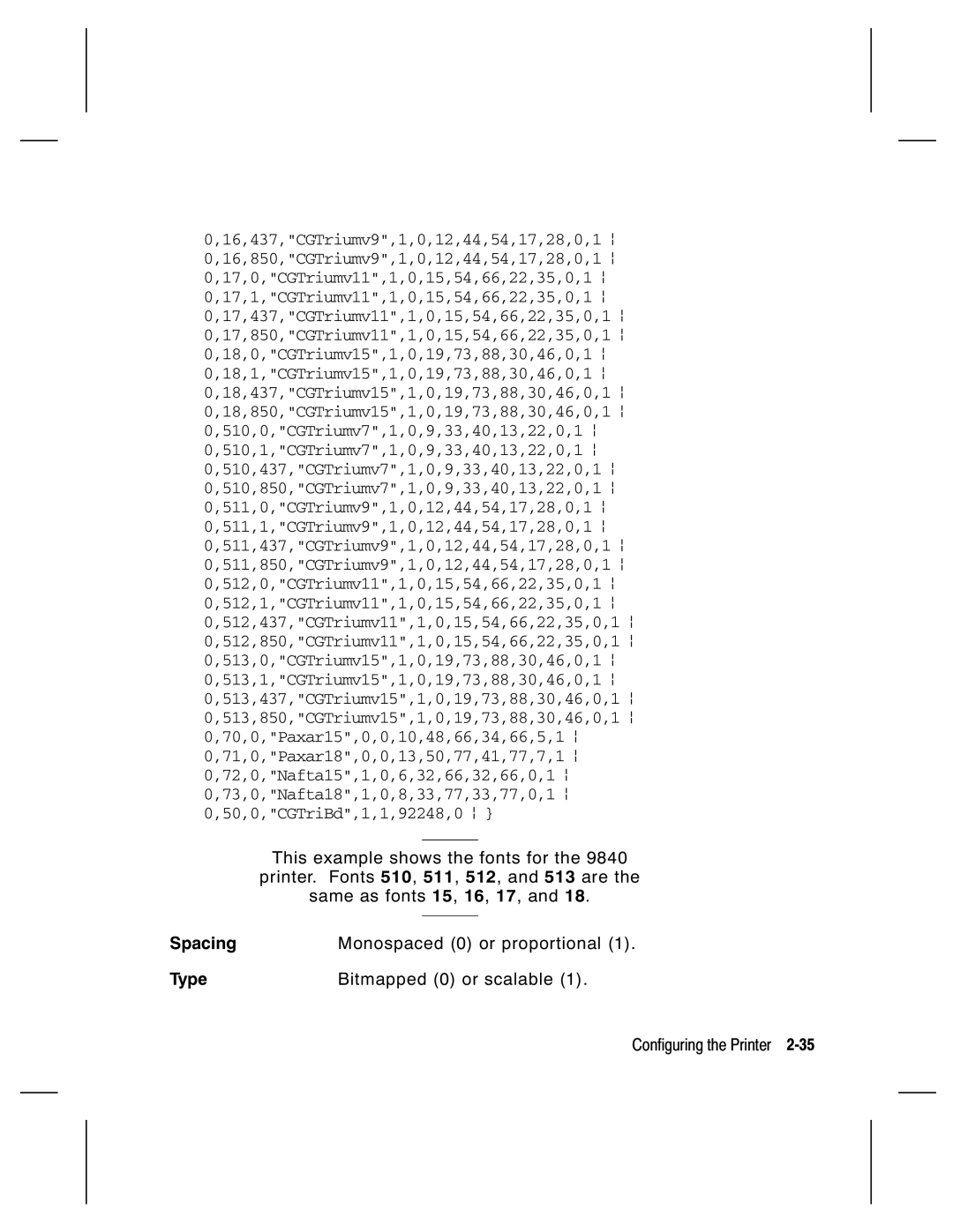 Monarch 9830, 9835, 9805, 9820 manual Spacing, Monospaced 0 or proportional, Type, Bitmapped 0 or scalable 