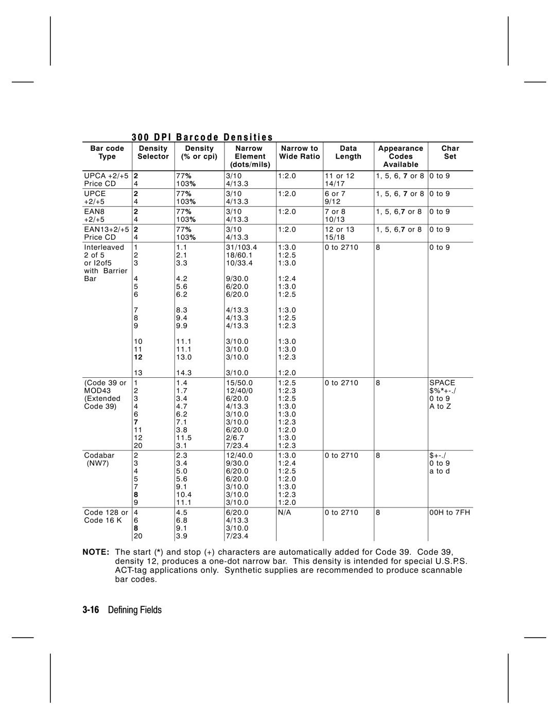 Monarch 9835, 9805, 9820, 9830 manual D P I B a r code D e n s i t i e s, 16Defining Fields 