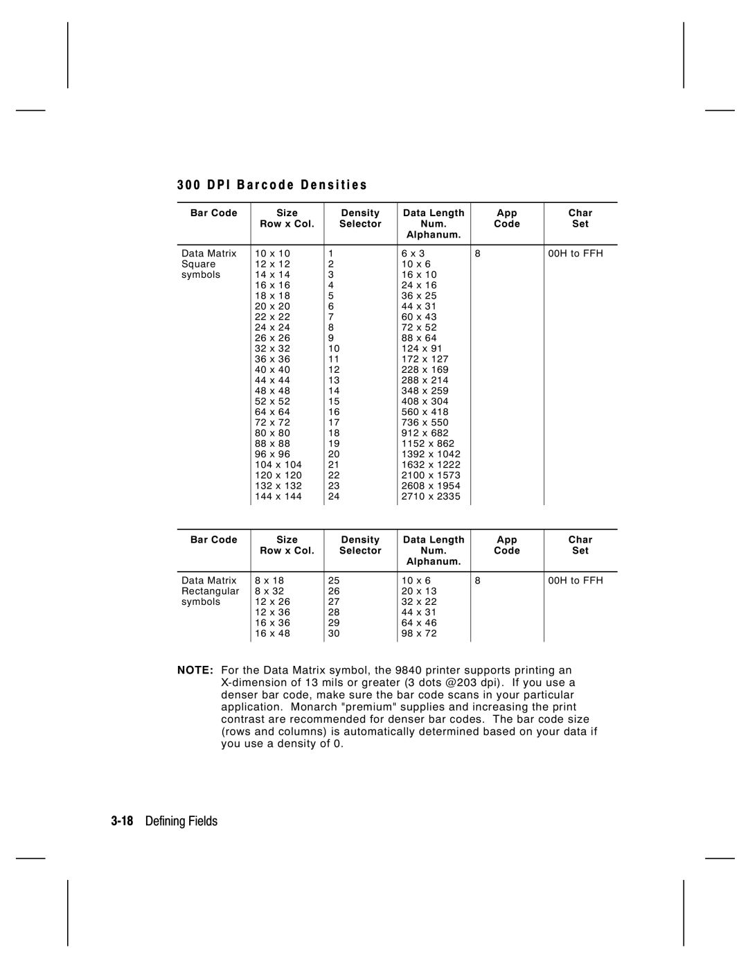 Monarch 9820, 9835, 9805, 9830 manual 18Defining Fields, Alphanum 