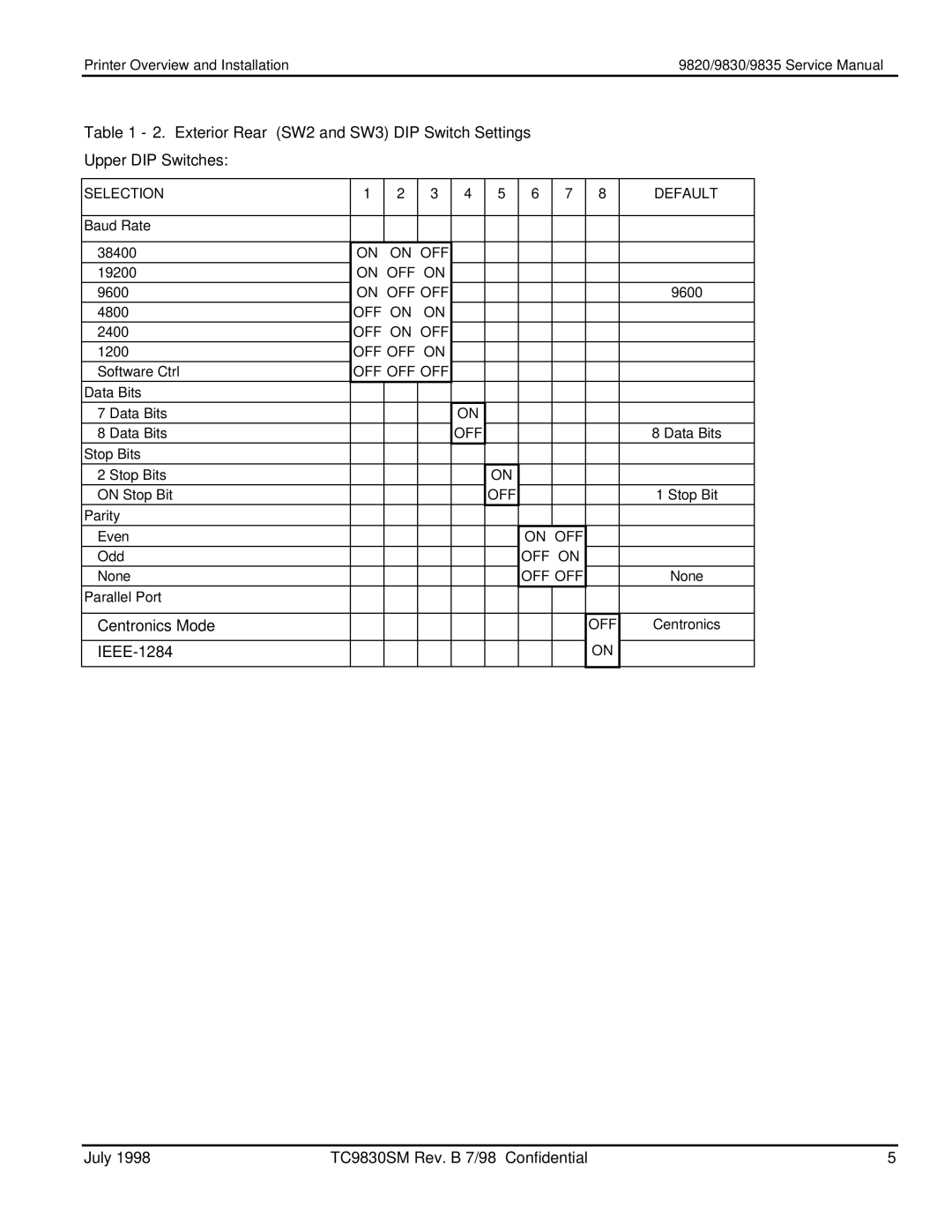 Monarch 9820TM, 9835TM, 9830TM manual Exterior Rear SW2 and SW3 DIP Switch Settings, Upper DIP Switches 