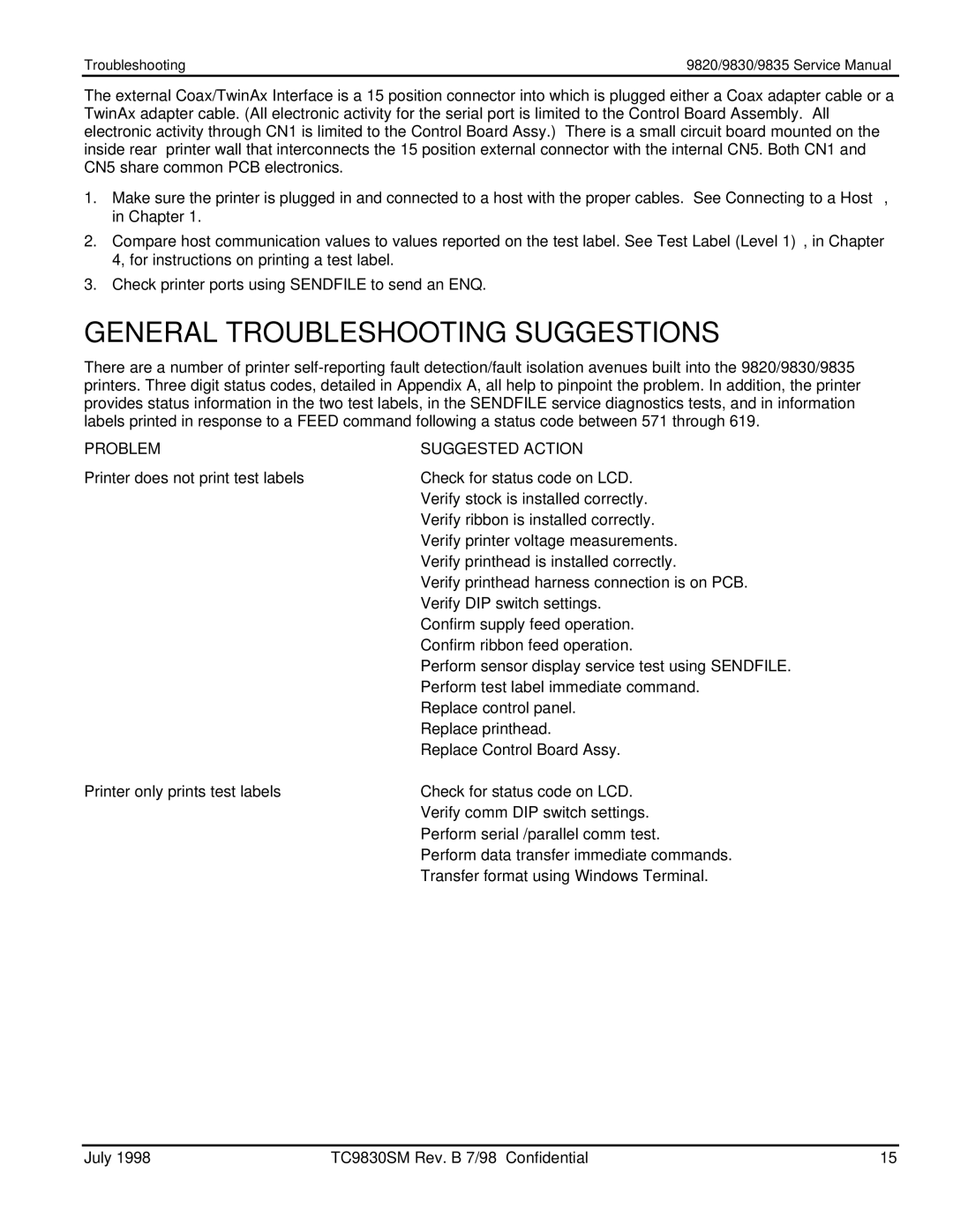 Monarch 9835TM, 9830TM, 9820TM manual General Troubleshooting Suggestions, Problem Suggested Action 