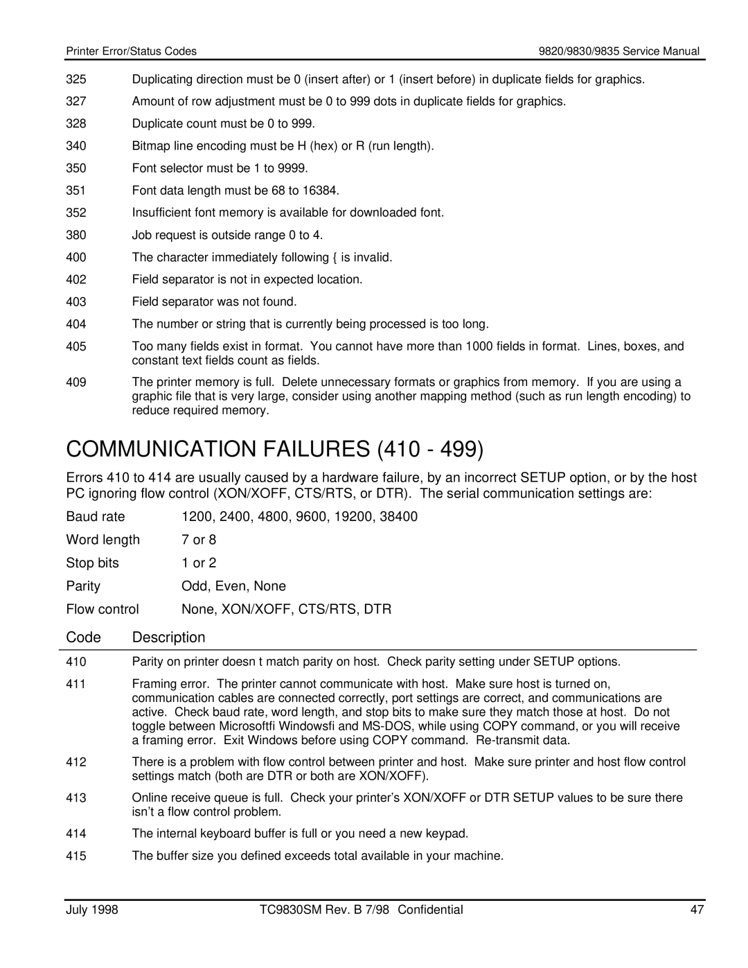 Monarch 9835TM, 9830TM, 9820TM manual Communication Failures 410, Code 