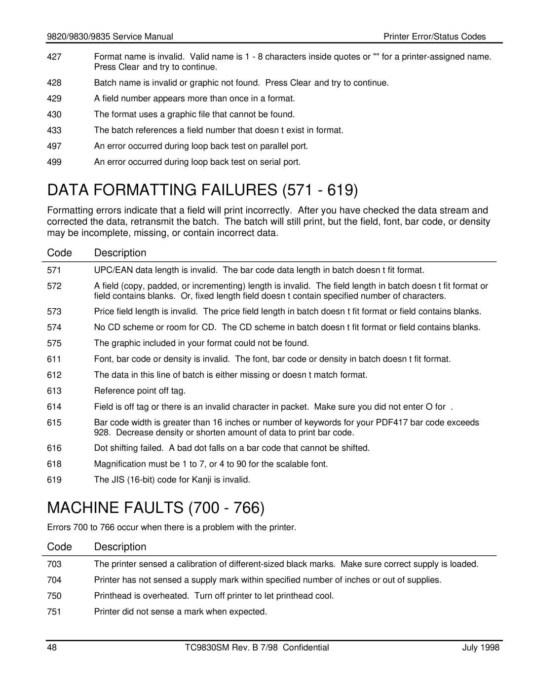 Monarch 9830TM, 9835TM, 9820TM manual Data Formatting Failures 571, Machine Faults 700 