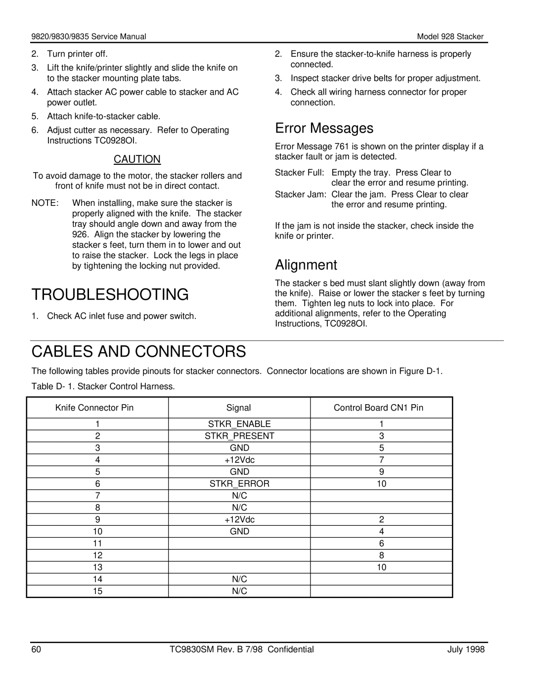 Monarch 9830TM, 9835TM, 9820TM manual Troubleshooting, Cables and Connectors, Error Messages, Alignment 