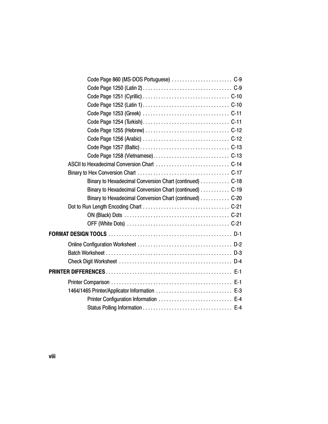 Monarch 9825, 9850, 9403 manual Viii 