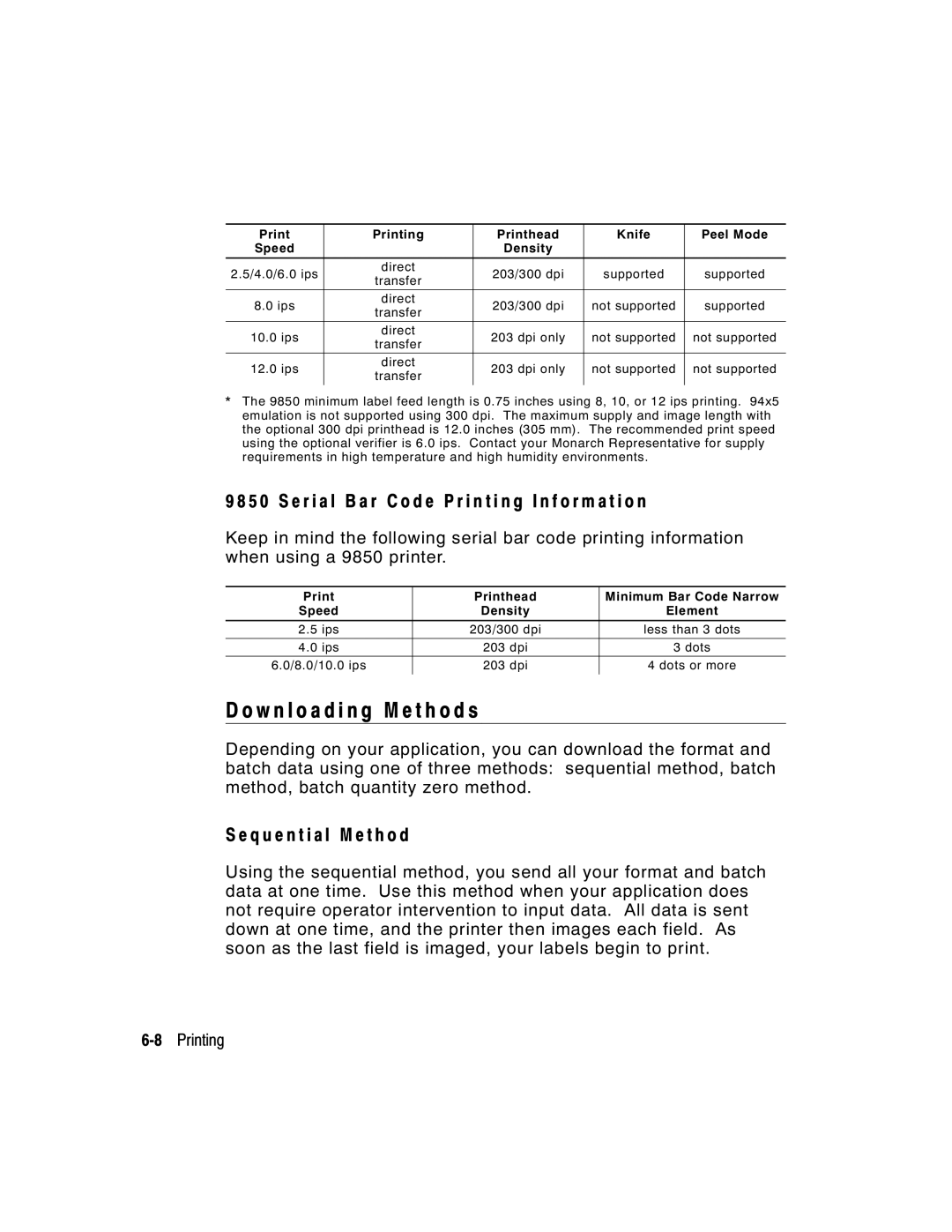 Monarch 9825, 9850 W n l o a d i n g M e t h o d s, Q u e n t i a l M e t h o d, Print Printhead Minimum Bar Code Narrow 