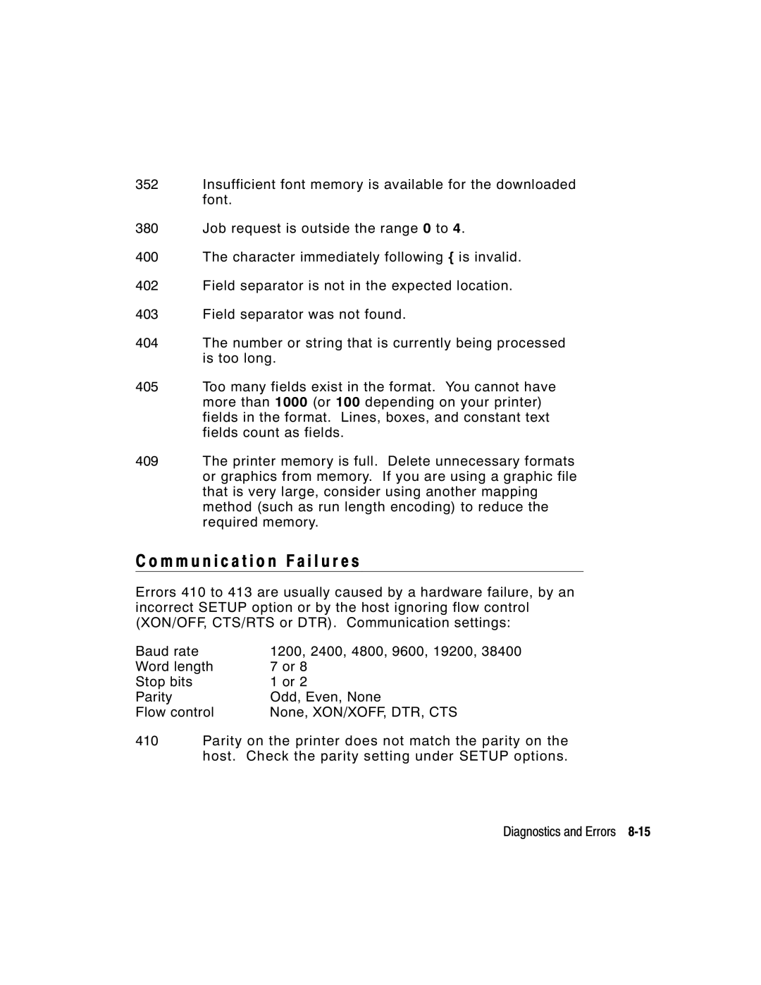 Monarch 9825, 9850, 9403 manual M m u n i c a t i o n F a i l u r e s 